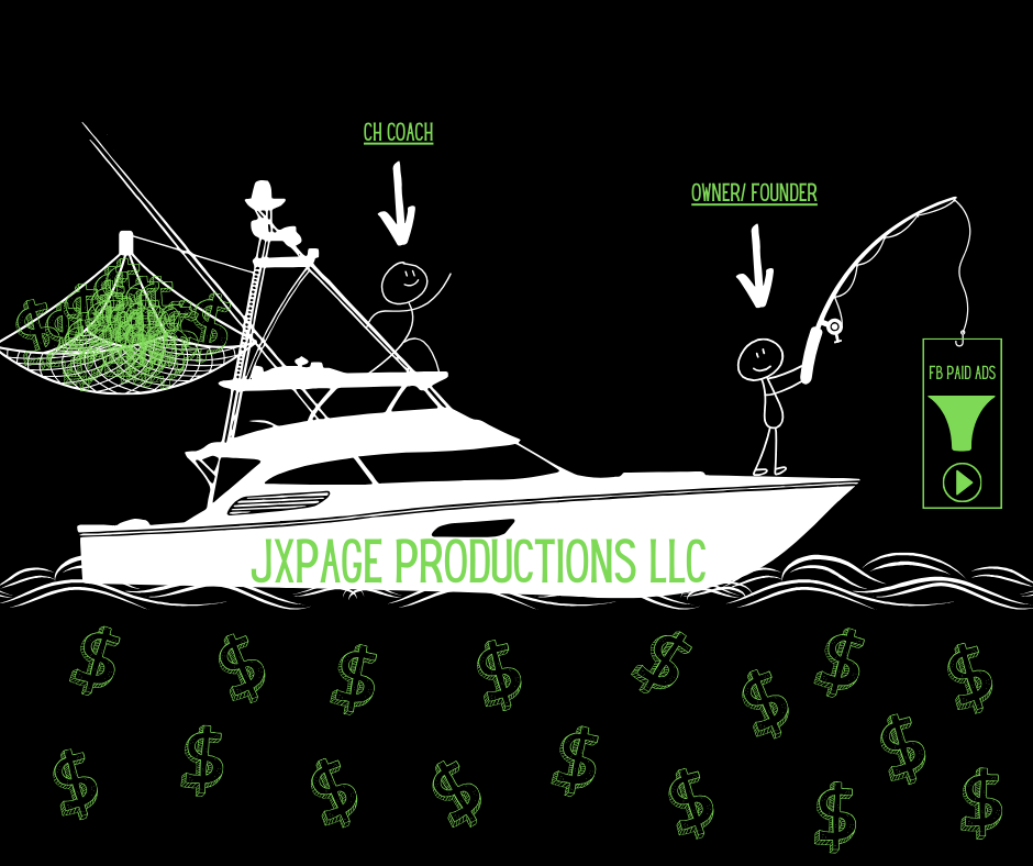 JxPage Productions LLC plan vision